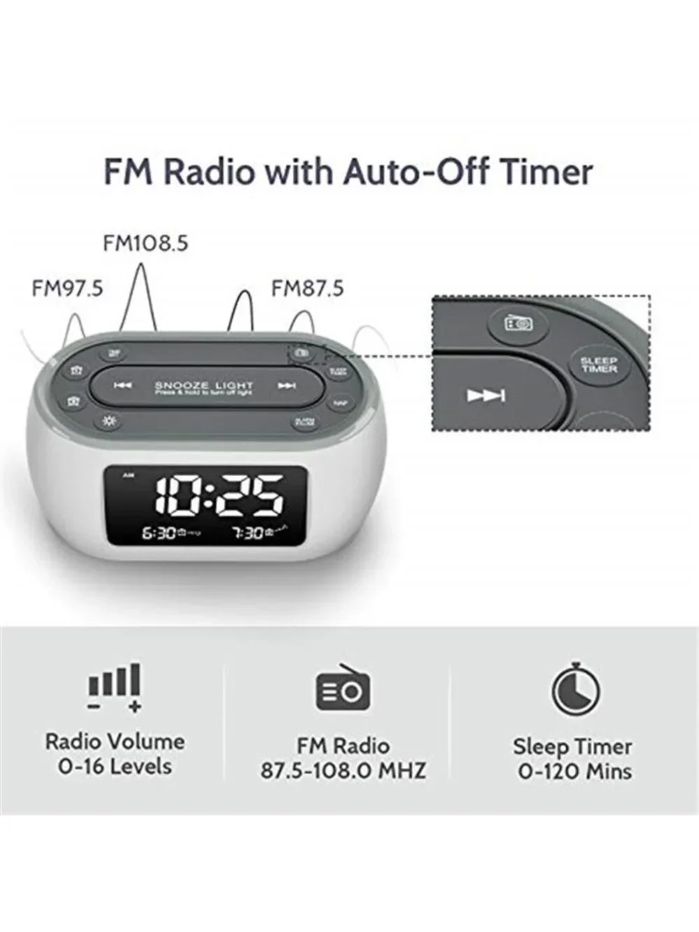 LED Alarm Clock FM Radio Night Light Dual Alarm Dimmer Bedroom Clock White